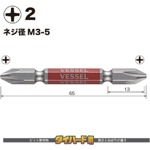 ベッセル（ＴＮ） 剛彩ビット　２本組　（両頭）　＋２×６５ｍｍ GS142065-イメージ2