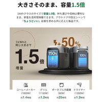 EcoFlow EFDELTA1500-JP-B-CBOX ポータブル電源 EcoFlow DELTA 3 1500