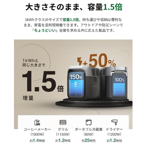 EcoFlow ポータブル電源 EcoFlow DELTA 3 1500 EFDELTA1500-JP-B-CBOX-イメージ7