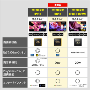SONY 50V型4Kチューナー内蔵4K対応液晶テレビ BRAVIA KJ-50X85K-イメージ3