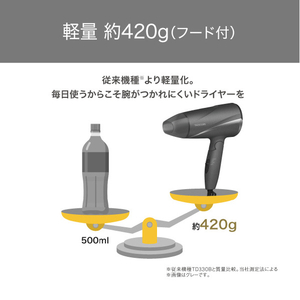 テスコム プロテクトイオン ヘアドライヤー ホワイト TD360AW-イメージ5