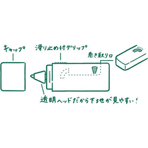 デザインフィル XS 修正テープ 5mm×4.2m 黒A FC554PA-35514006-イメージ7