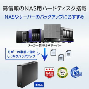 I・Oデータ USB 5Gbps対応 外付けハードディスク (「LANDISK」バックアップ用) 32TB（受注生産） HDJA-UTN32/LDB-イメージ6