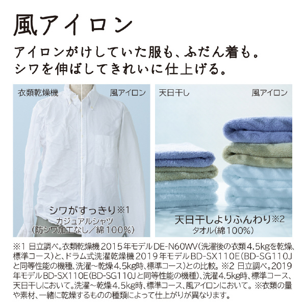 日立 【左開き】11．0kgドラム式洗濯乾燥機 ビッグドラム ホワイト BD-SG110JL W 左開き 風アイロン 0kg