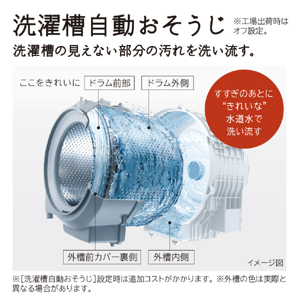 日立 【左開き】11．0kgドラム式洗濯乾燥機 ビッグドラム ホワイト BD-SG110JL W 左開き 風アイロン 0kg