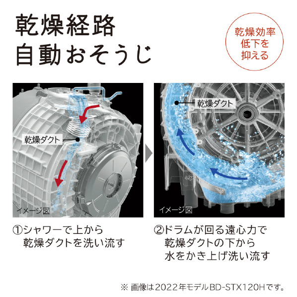 日立 【左開き】11．0kgドラム式洗濯乾燥機 ビッグドラム ホワイト BD-SG110JL W 左開き 風アイロン 0kg