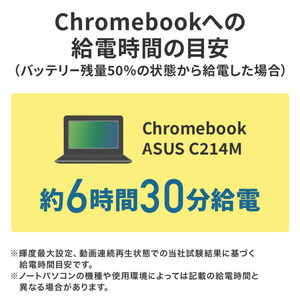 サンワサプライ USB PD対応モバイルバッテリー(20100mAh・PD45W) BTL-RDC26-イメージ12