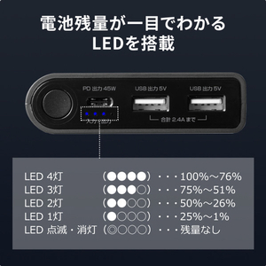 サンワサプライ USB PD対応モバイルバッテリー(20100mAh・PD45W) BTL-RDC26-イメージ18