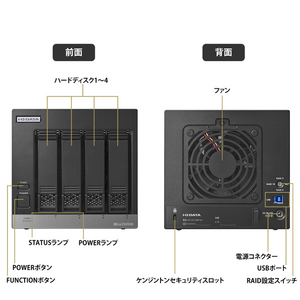 I・Oデータ USB 5Gbps&RAID対応 4ドライブ外付ハードディスク 128TB（受注生産） HD4-UTN128-イメージ3