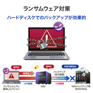 I・Oデータ USB 5Gbps&RAID対応 4ドライブ外付ハードディスク 128TB（受注生産） HD4-UTN128-イメージ5