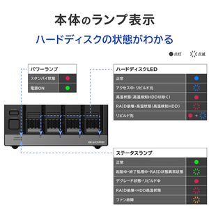 I・Oデータ USB 5Gbps&RAID対応 4ドライブ外付ハードディスク 128TB（受注生産） HD4-UTN128-イメージ9