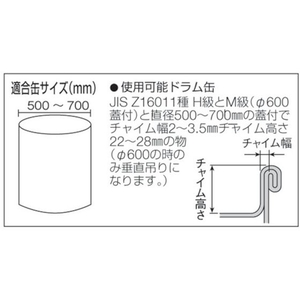 スーパーツール ドラムリフトクランプ(垂直吊)クサビ方式ロック付 FC724HC-3310469-イメージ4