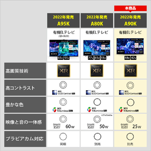 SONY 48V型4Kチューナー内蔵4K対応有機ELテレビ BRAVIA XRJ-48A90K-イメージ3