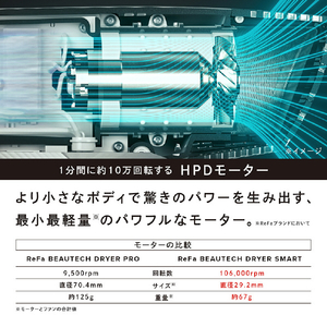 MTG ヘアードライヤー ReFa BEAUTECH DRYER SMART ブラック RE-AN-03A-イメージ4