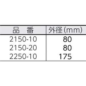 佐藤 アスファルト用温度計（２２５０－１０） 2250-10-イメージ2
