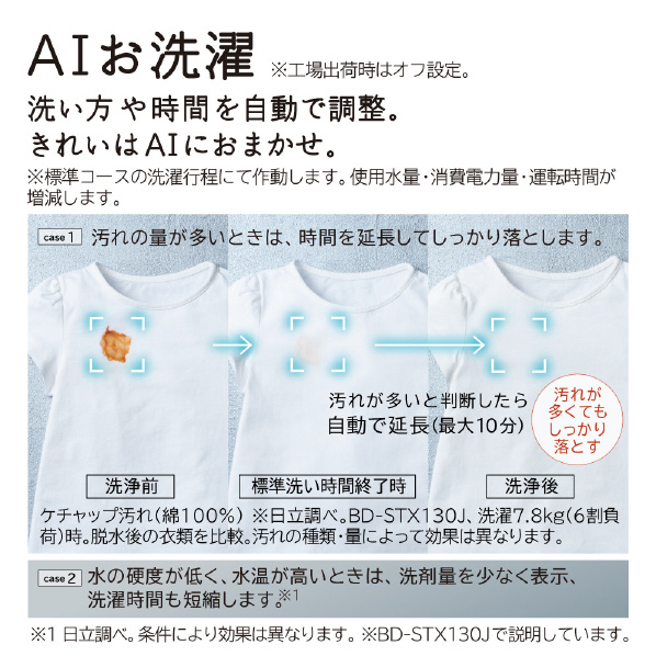 日立 【左開き】12．0kgドラム式洗濯乾燥機 ビッグドラム ホワイト BD-SX120JL W 0kg 左開き ナイアガラ洗浄