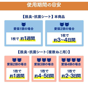 エステー ニャンとも 清潔トイレ 脱臭・抗菌シート 12枚 FCJ561N-イメージ6