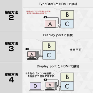 サンコー 15．6in デュアルディスプレイ 4Kモデル ブラック PUHD26HBK-イメージ6