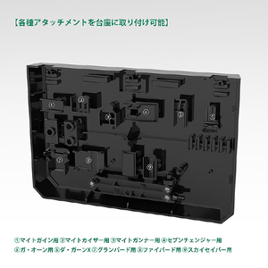 グッドスマイルカンパニー THE合体 ディスプレイベース THEｶﾞﾂﾀｲﾃﾞｲｽﾌﾟﾚﾍﾞ-ｽ-イメージ5