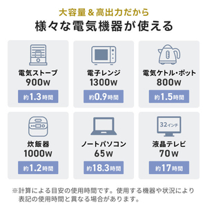 サンワサプライ ポータブル電源 (1485Wh) BTL-RDC28-イメージ15