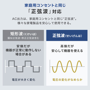 サンワサプライ ポータブル電源 (1485Wh) BTL-RDC28-イメージ18