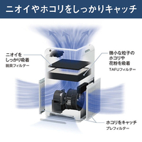 ダイキン MCA555AE4-W ストリーマ空気清浄機 e angle select ホワイト
