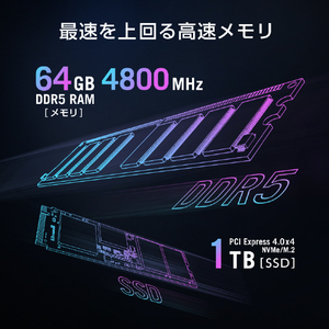 ASUS デスクトップパソコン ROG G700 GM700 ブラック GM700TZ-R9800X102W-イメージ6