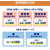 エステー ニャンとも 清潔トイレ 脱臭・抗菌シート 複数ねこ用 8枚 FCJ562N-イメージ6