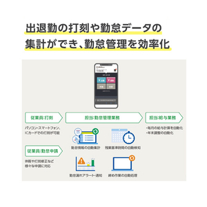 弥生 弥生給与 Next ベーシックライトプラン 通常版 WEBﾔﾖｲｷﾕｳﾖNEXﾍﾞ-ｼﾂﾗｲPHDL-イメージ5