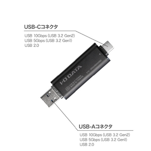 I・Oデータ USB-A&USB-C対応 高速スティックSSD 1TB SSPQ-USC1-イメージ3