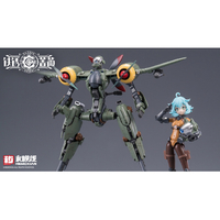 コトブキヤ GN325 ランデ・コスキネン & RTP-10A 鋒刃 高速可変戦機 GN325ﾗﾝﾃﾞｺｽｷﾈﾝRTP10Aﾎｳｼﾞﾝ