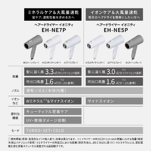 パナソニック ヘアードライヤー イオニティ ストーングレー EH-NE7P-H-イメージ11