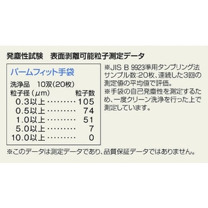 ショーワグローブ ウレタン背抜き手袋 B0500  簡易包装パームフィット手袋10  XL FC738FG-4092082-イメージ3