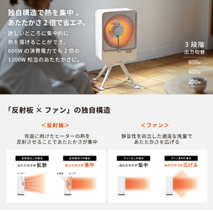 シロカ リフレクトヒーター ぽかエコー ホワイト SH-LF251-イメージ3