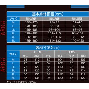 おたふく手袋 [3L] レインウェアー(ネイビー) FCJ184N-EA996XP-4C-イメージ3