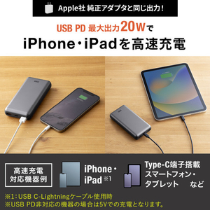 サンワサプライ モバイルバッテリー(20000mAh・PD20W) BTL-RDC29-イメージ13