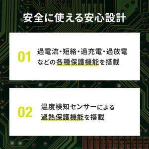 サンワサプライ モバイルバッテリー(20000mAh・PD20W) BTL-RDC29-イメージ17