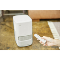 シロカ SH-3D251 セラミックヒーター (W)ホワイト|エディオン公式通販