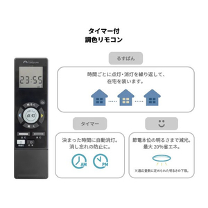 タキズミ 和風シーリングライト タキズミ　和風シーリングライト ホワイト GDM12310-イメージ5