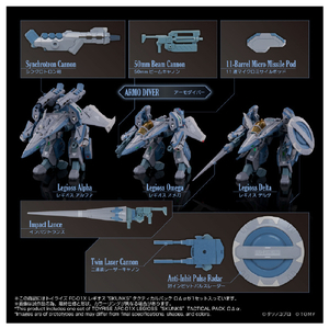 タカラトミー トイライズ AFC-01X レギオス“SKUNKs” タクティカルパック ΩΔα ﾄｲﾗｲｽﾞAFC01XﾚｷﾞｵｽSKUNKS-イメージ9