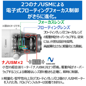 キヤノン 望遠ズームレンズ RF100-300mm F2.8 L IS USM RF100300LIS-イメージ8