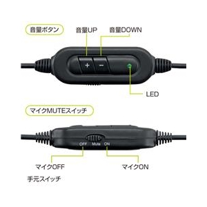 サンワサプライ USBヘッドセット ブラック MM-HSUSB17BK-イメージ2
