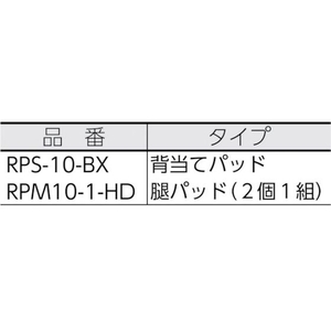 藤井電工 フルハーネス安全帯用 腿パッド FC287FU-4418425-イメージ2