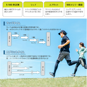 ドリテック ストップウォッチ スピールL ブラック SW-123BK-イメージ4