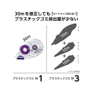 ぺんてる 修正テープ 4mm×30m F174845-XZT514-W-イメージ6