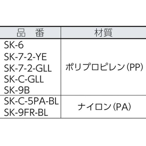三甲 サンコー/ボックス型コンテナー 700104 サンボックス#6、#9兼用フタイエロー FC622FV-3424421-イメージ2