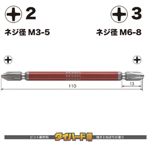 ベッセル（ＴＮ） 剛彩ビット　２本組　（両頭コンビ）　＋２／＋３×１１０ｍｍ GS142311-イメージ2