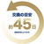 Ｐ＆Ｇ ファブリーズ W消臭 クルマ イージークリップ フレッシュシトラス FC932NR-イメージ6