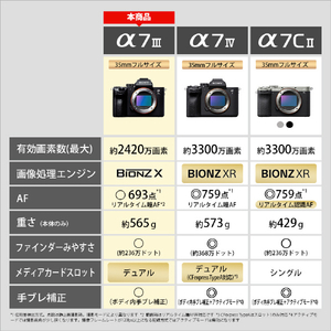SONY ミラーレス一眼カメラ α ILCE-7M3M-イメージ3