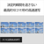 SONY ミラーレス一眼カメラ α ILCE-7M3M-イメージ5